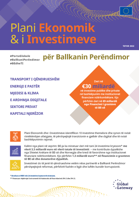 Plani Ekonomik dhe i Investimeve për Ballkanin Perëndimor