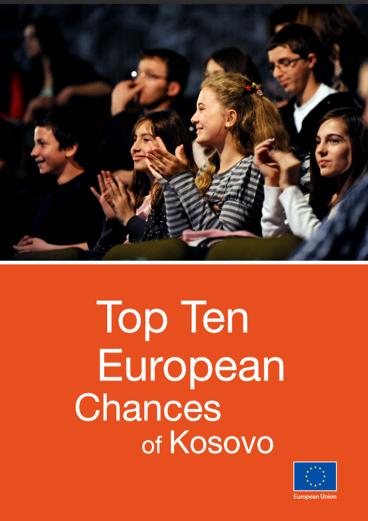 Top Ten European Chances of Kosovo