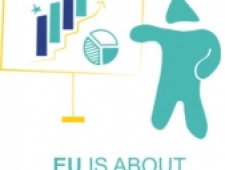 Promoting entrepreneurship as a creative environment for jobseekers